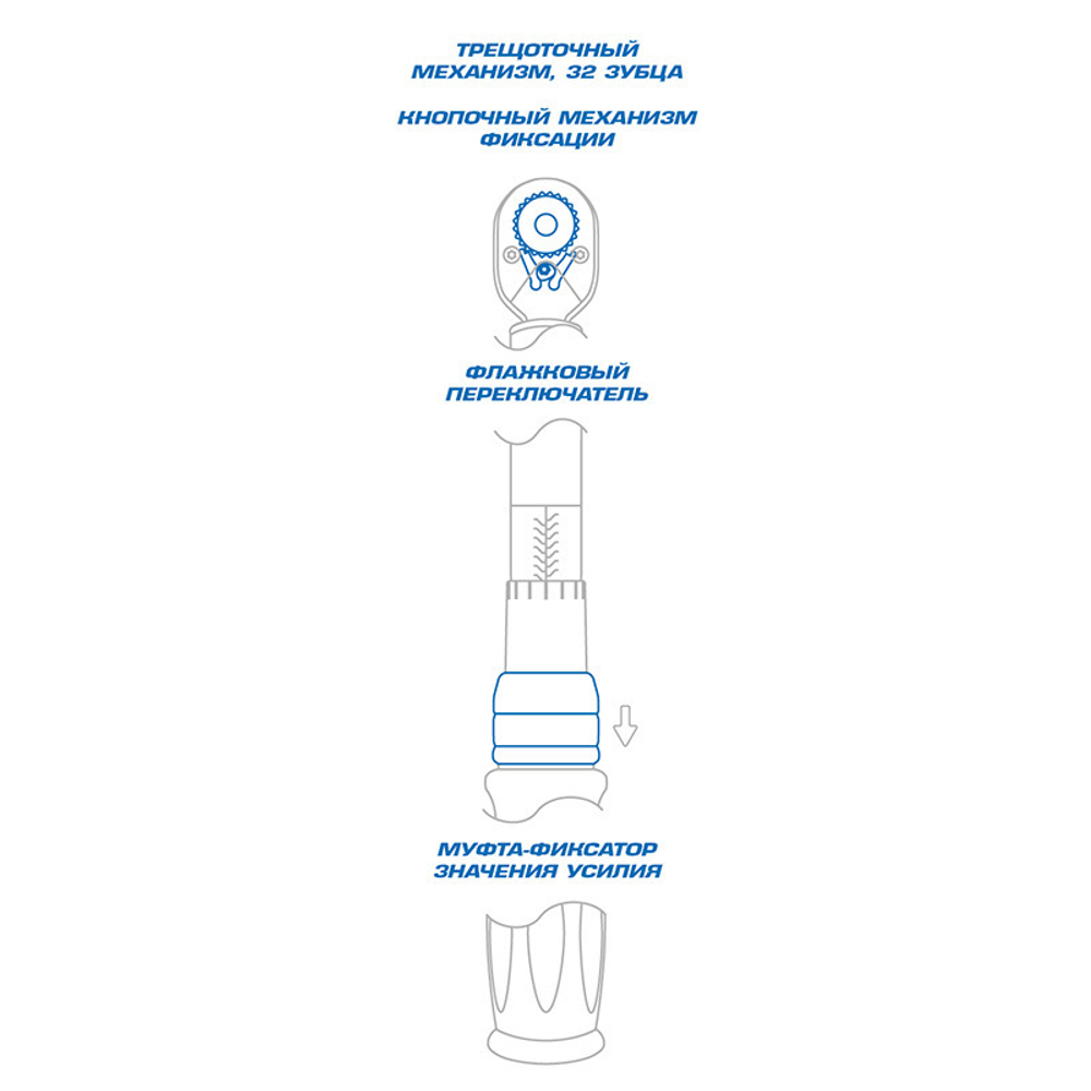 KING TONY (34462-3DG) Динамометрический ключ серии "EXACT", 1/2", 20-100 Нм, для левой и правой резьбы, футляр
