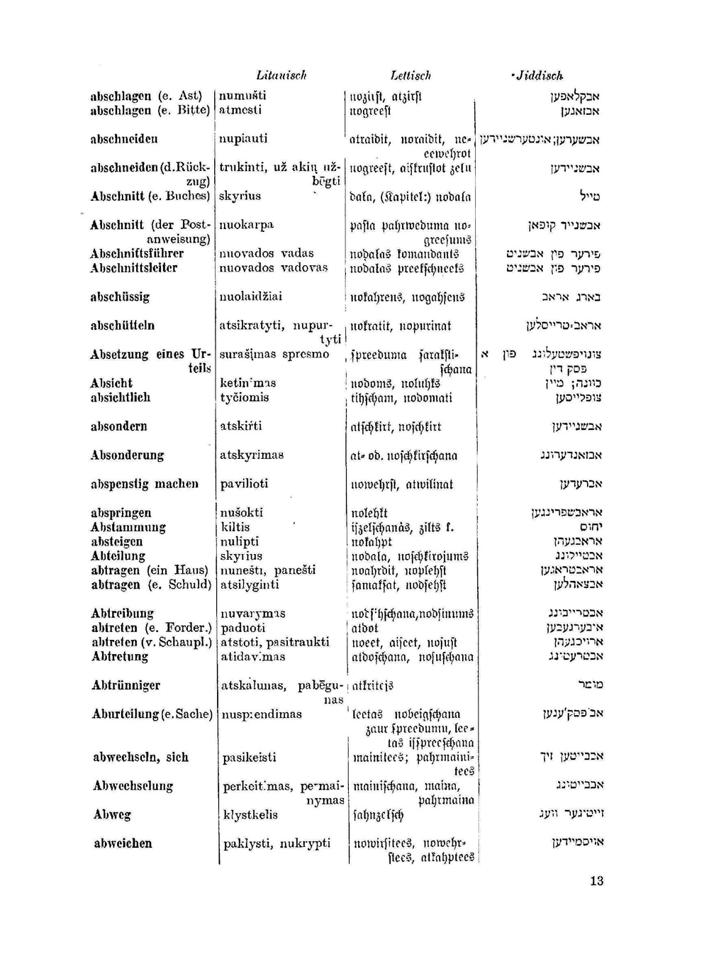 Sieben-Sprachen-Wörterbuch. Deutsch, Polnisch, Russisch, Weissruthenisch, Litauisch, Lettisch, Jiddisch | Prussia Kriegsministerium