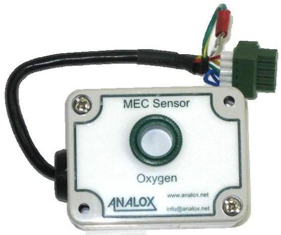 Analox SDA, Газоанализаторы дыхательных смесей, № в ГРСИ РФ - 72964-18