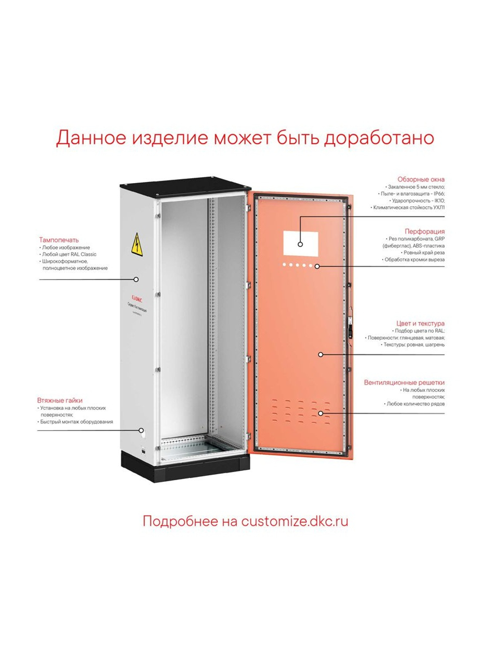 Рама крыши и дна для шкафов CQE N ШхГ 800х600мм DKC R5NKTB86