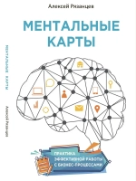 Ментальные карты. Бизнес-процессы