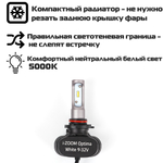 Светодиодная лампа Optima LED i-ZOOM HB3 (9005) (2шт)