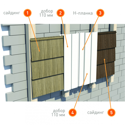 Добор Ю-Пласт Decor 3000 х 110 мм.