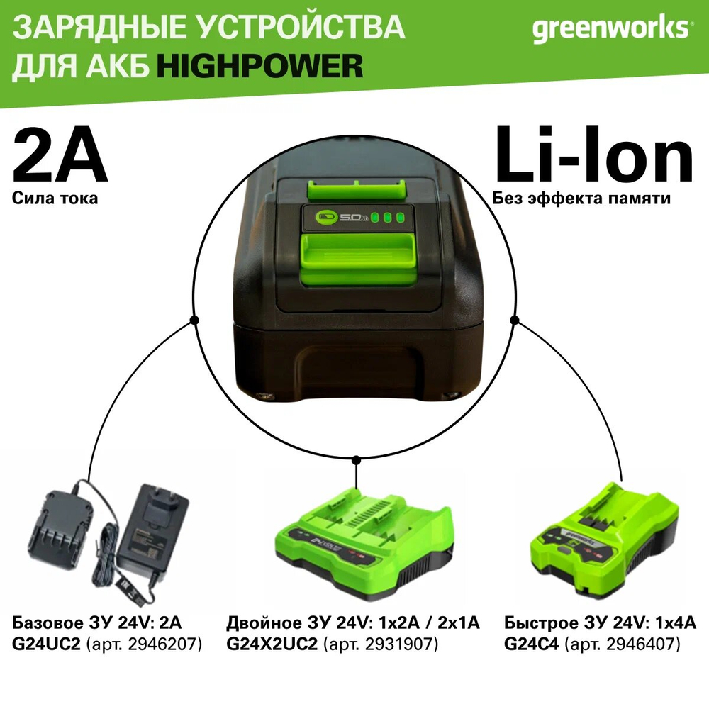 Аккумулятор GREENWORKS High Power G24HP5, 24V, 5Ач (2957807)