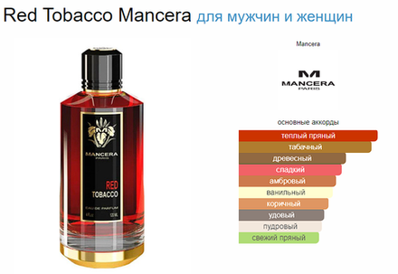 Пробник Mancera Red Tobacco 12ml (duty free парфюмерия)