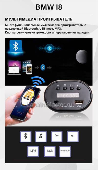 Детский электромобиль "BMW i8" 12V, голубой