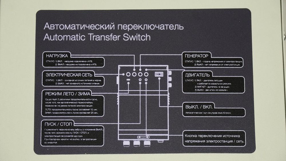 Блок управления АВР генератора Loncin LC8000-10000D-AS, 3-фазн.