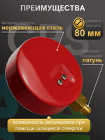 Мановакууметр высокого давления HP RGO4H 80 мм 1/8"NPT
