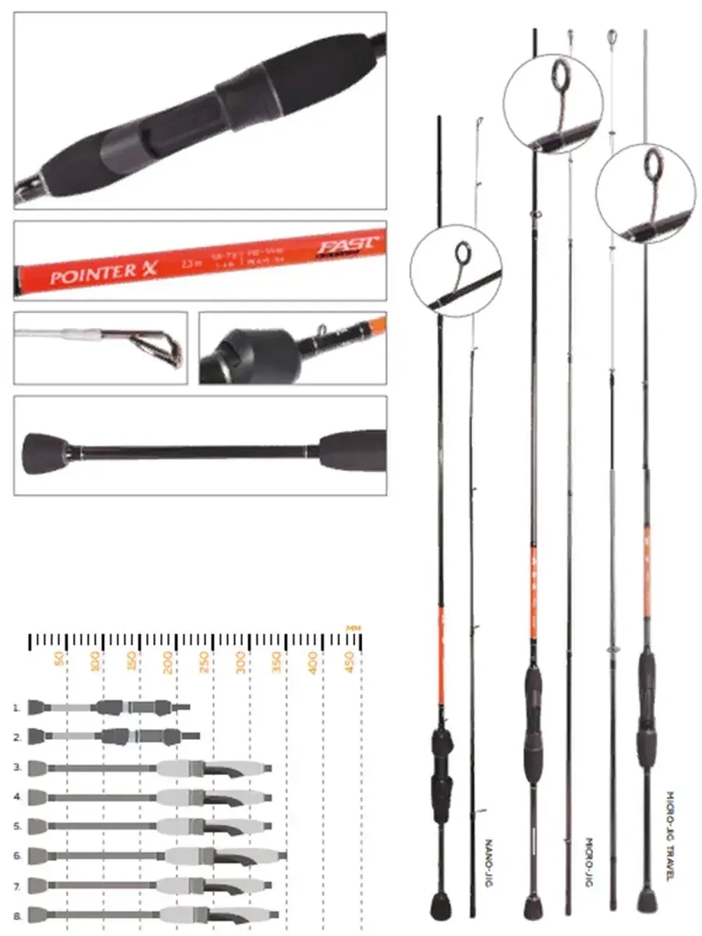 Спиннинг Maximus POINTER-X 20XUL 2,0m 0,4-4g