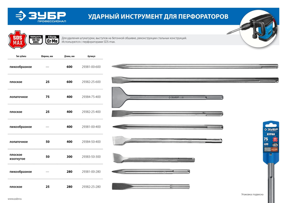ЗУБР БУРАН, 75 x 400 мм, SDS-max, лопаточное зубило, Профессионал (29384-75-400)