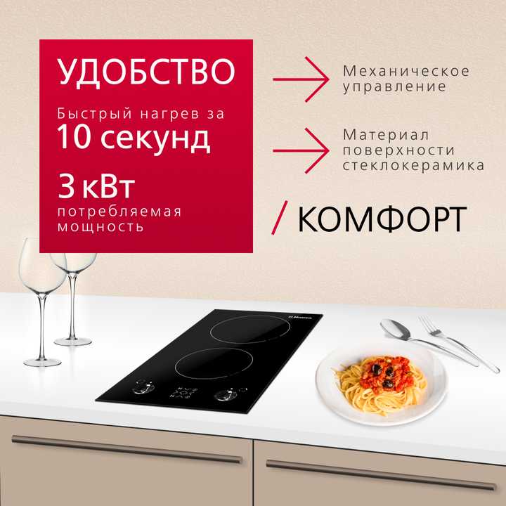 Электрическая панель Hansa BHCS38120030