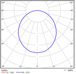 Светильник LED с равномерной засветкой Clip-In Comfort 600x600x60 60Вт 5000К 90Ra IP54 Опал GENILED