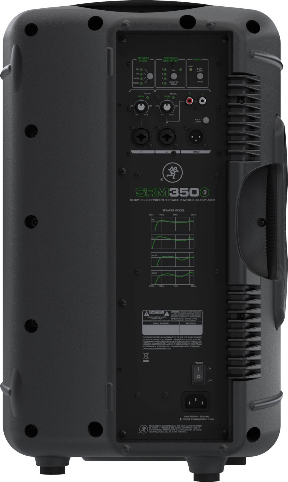 Mackie Акустическая система SRM350V3, 1000 Вт, черный