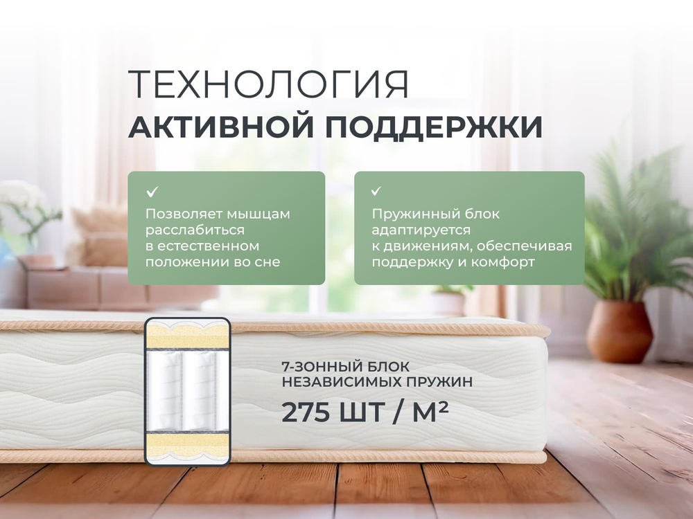 Harmony Energy (Sontery by Askona) Матрас