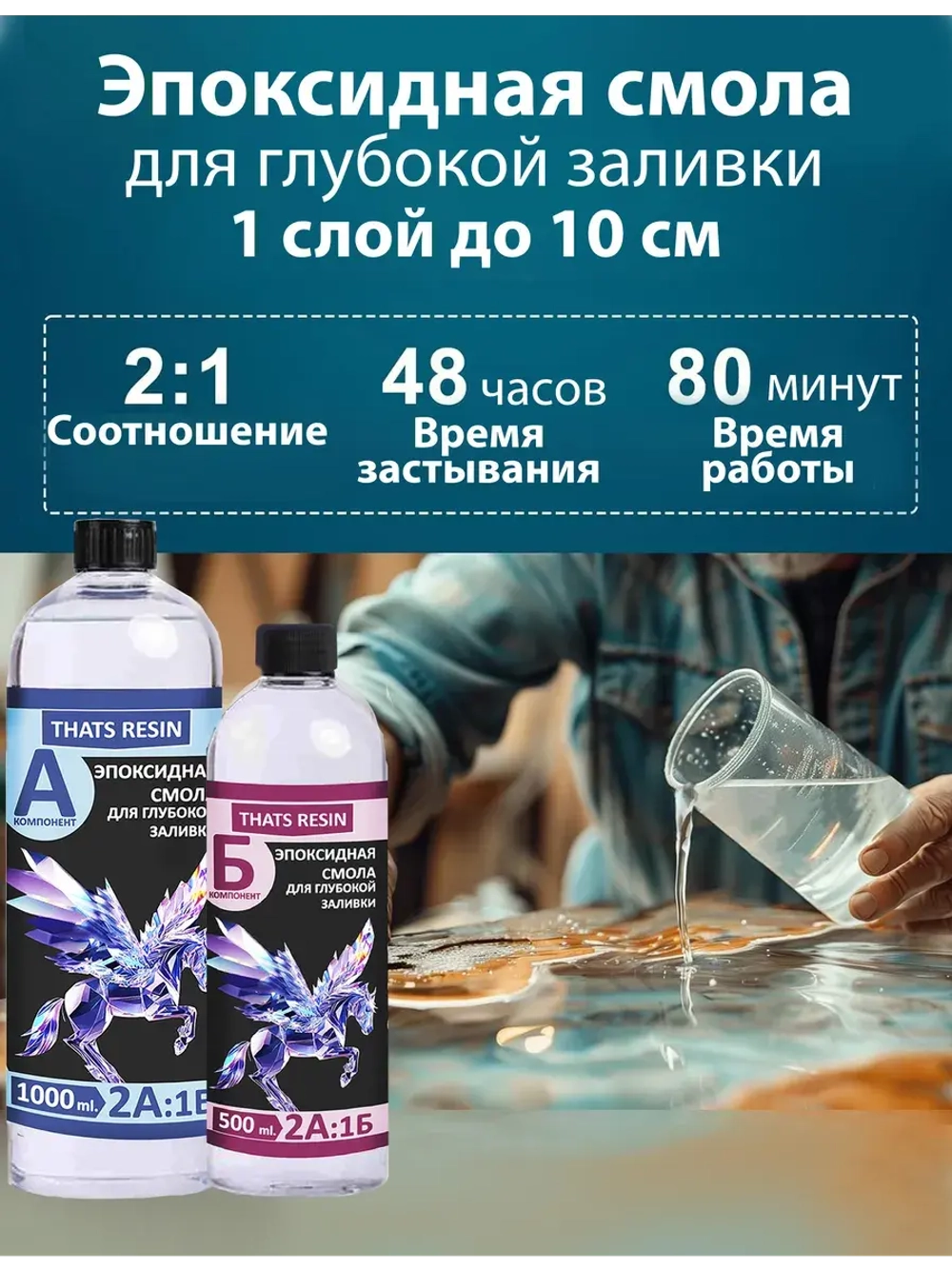 Эпоксидная смола для творчества универсальная 1.5 КГ