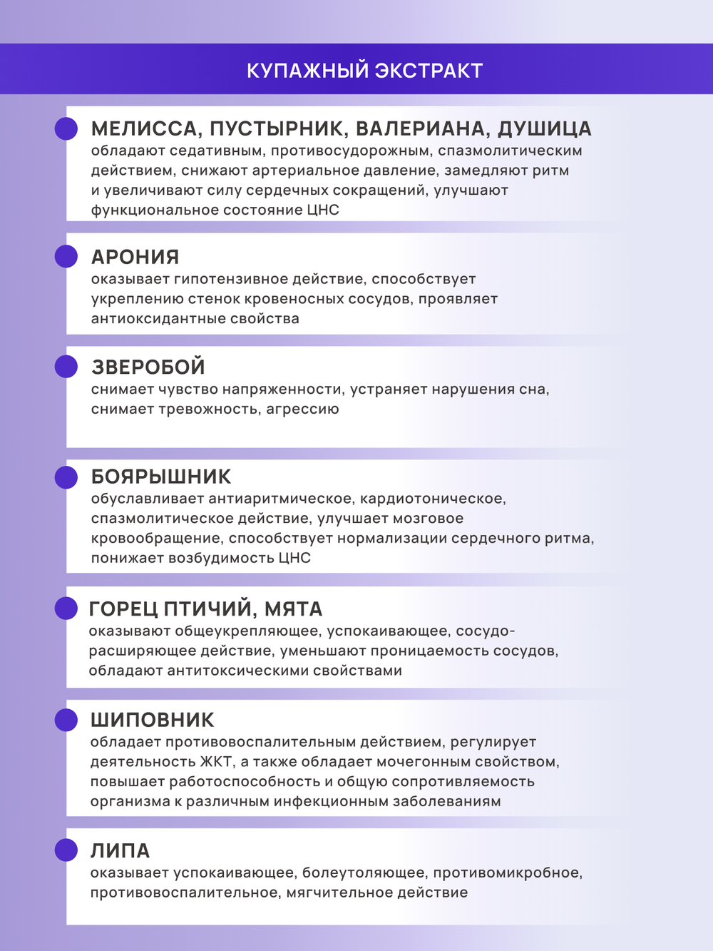Взвар Вечерний купаж, 250 гр. Успокаивающий концентрат для нормализации функций центральной нервной системы, обладающий мягким гипотензивным эффектом