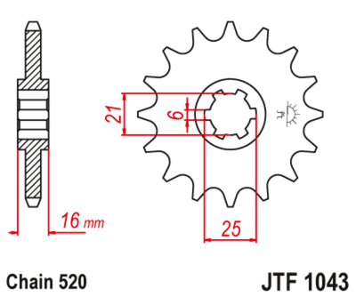JTF1043
