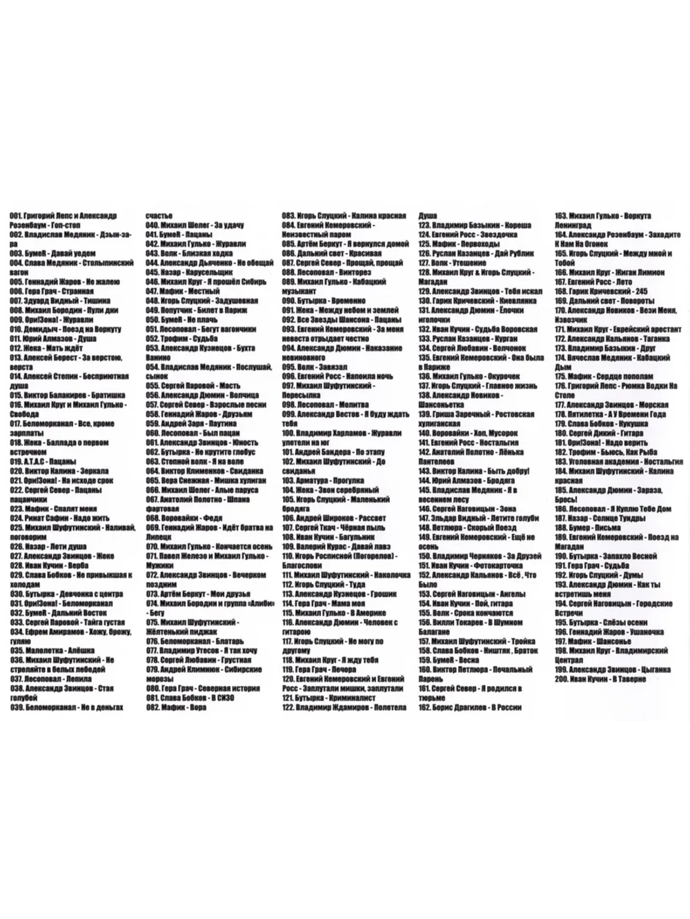 Калина Красная Избранное за 20 лет часть 5 (Диск CD-MP3)