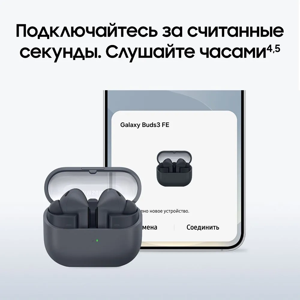 Наушники Samsung Galaxy Buds 3 FE R420 SM-R420NZKACIS