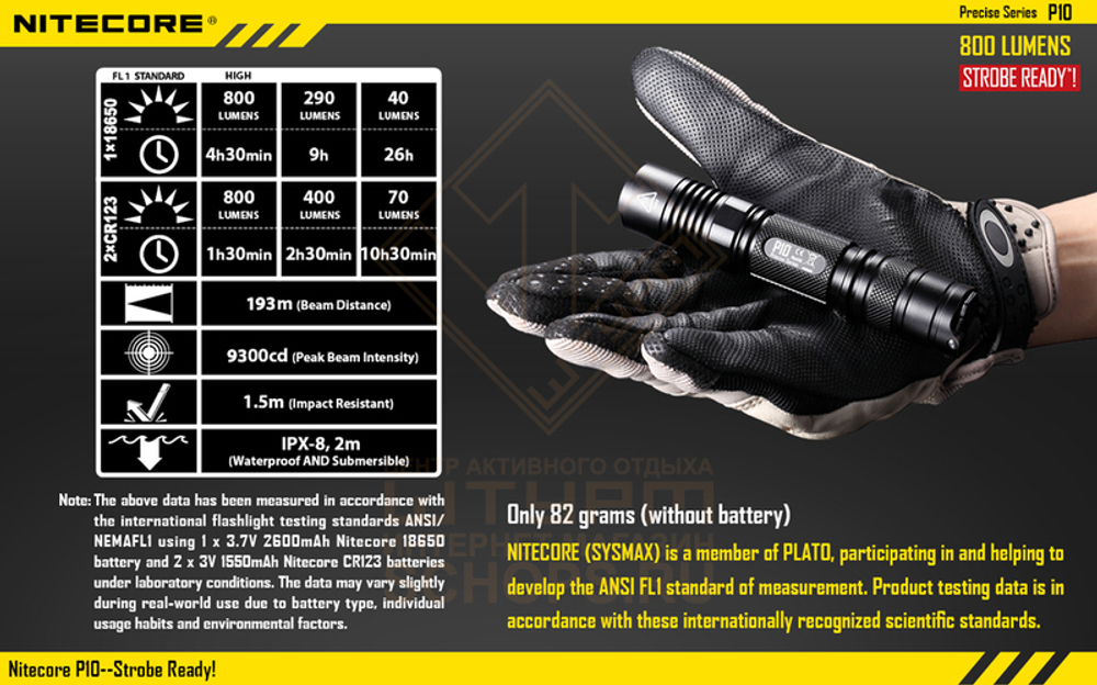 Фонарь Nitecore P10