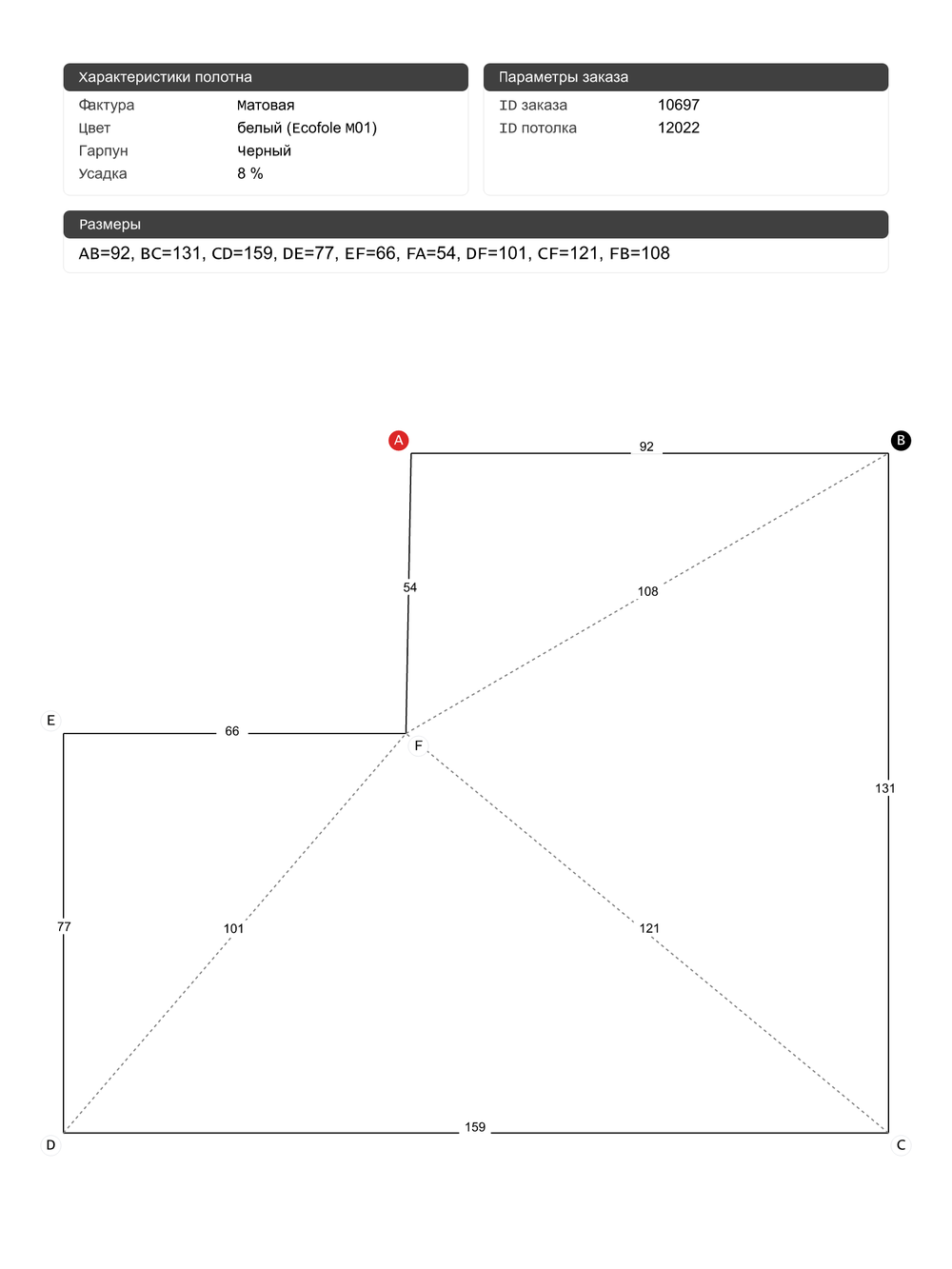 Натяжные потолки: 3.9 м2, 1.7 м2