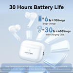 True Wireless Bluetooth Earbuds ECHO LITE E11 White