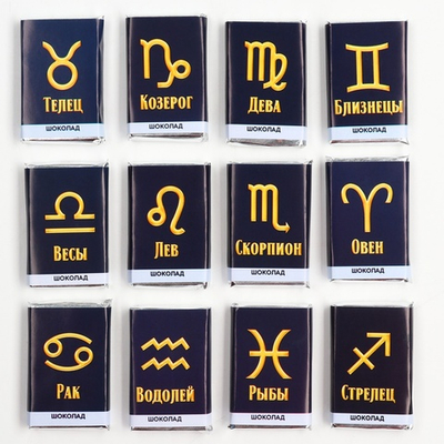 Шоколад новогодний «Гороскоп», в шоубоксе, 12 гр.
