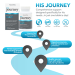 NaturesPlus, His Journey, Once Daily Multi, 30 таблеток