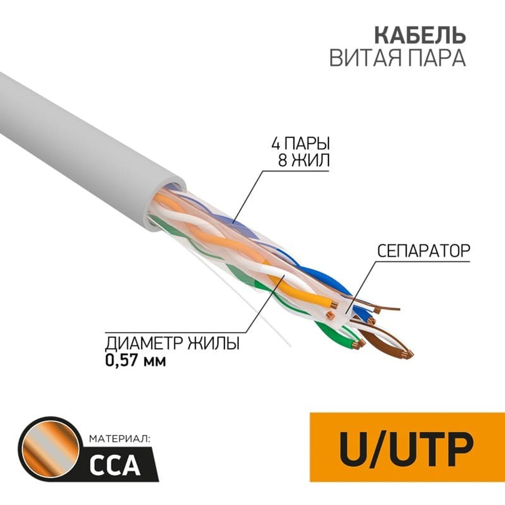 PROconnect 01-0047-3 Сетевое оборудование