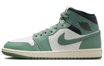 Кроссовки Jordan Air Jordan 1 Mid (Женская размерная сетка)