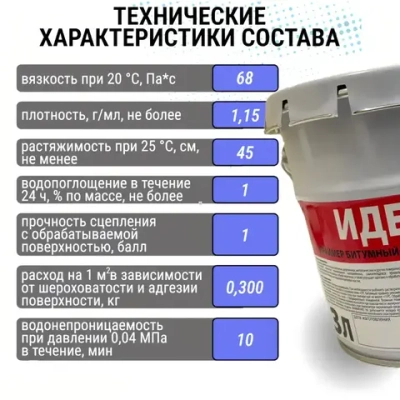 ИДЕА-Л Праймер битумный 3 л 2.6 кг