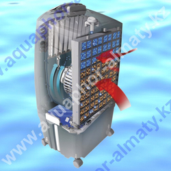 Направление потока в климатической системе Honeywell