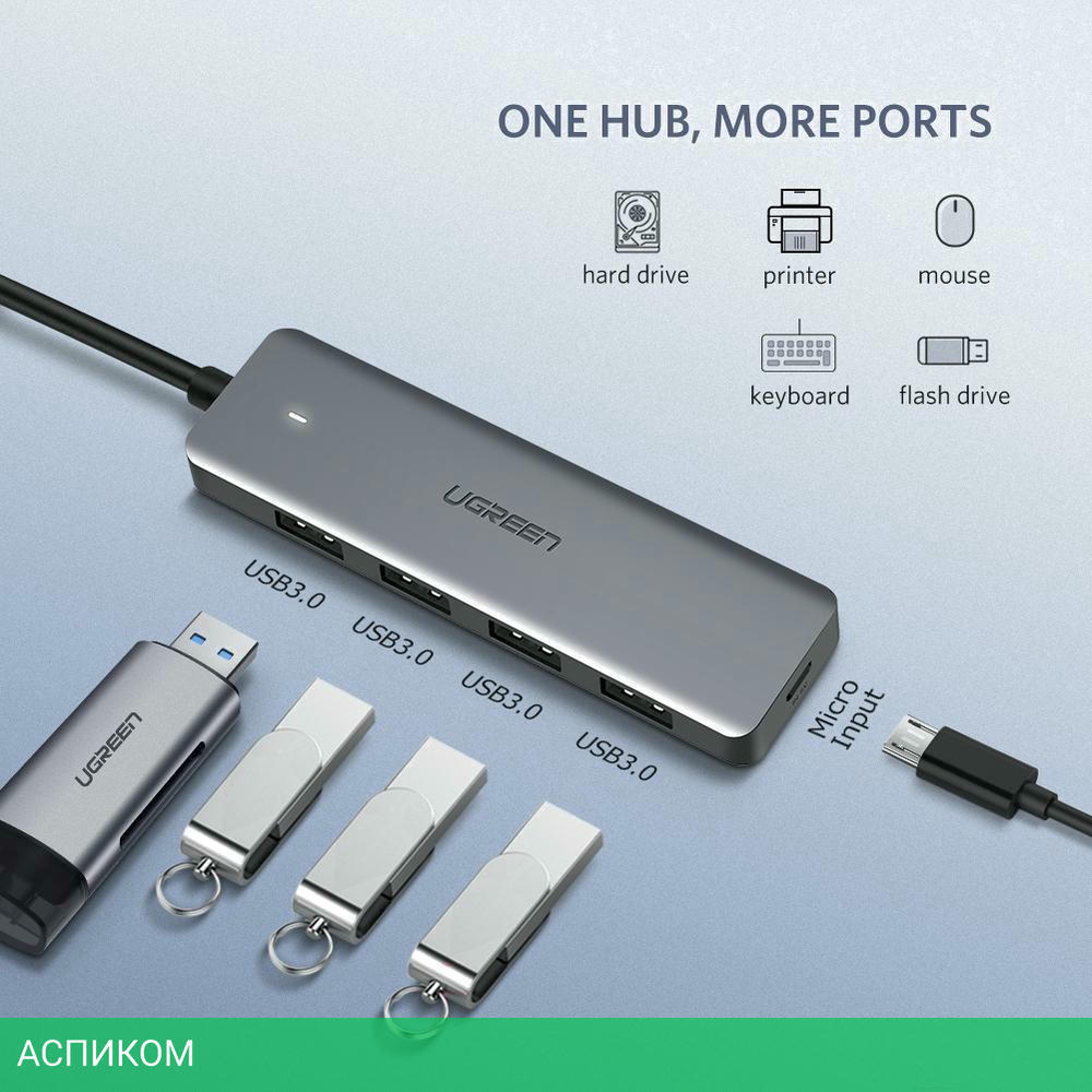 USB-хаб Ugreen CM219-50985 (50985)