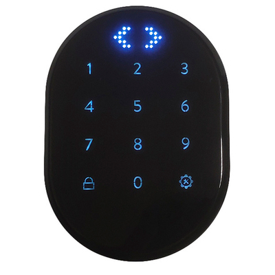 Кодовая панель