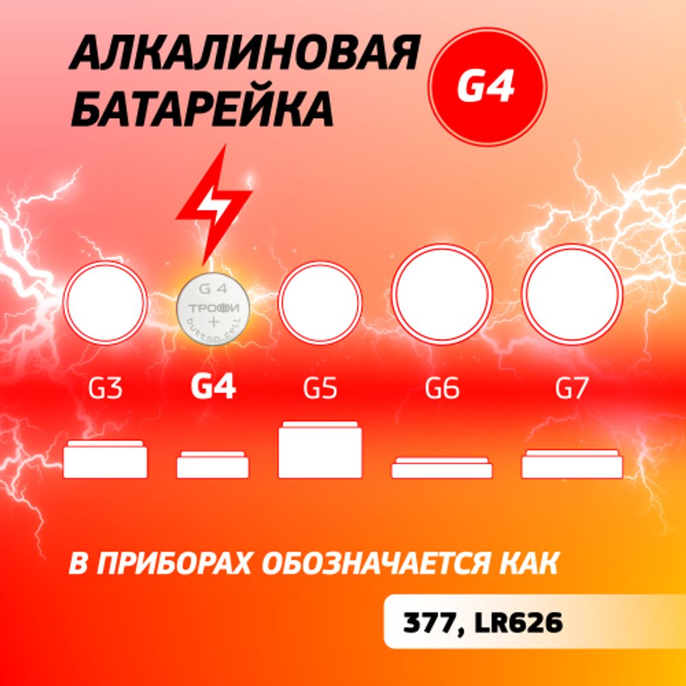 Батарейки Трофи G4 LR626, LR66 ENERGY POWER Button Cell