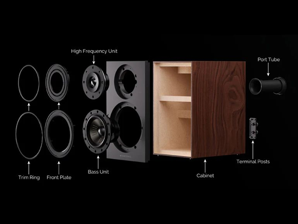 Акустическая система Wharfedale Diamond 12 3Di