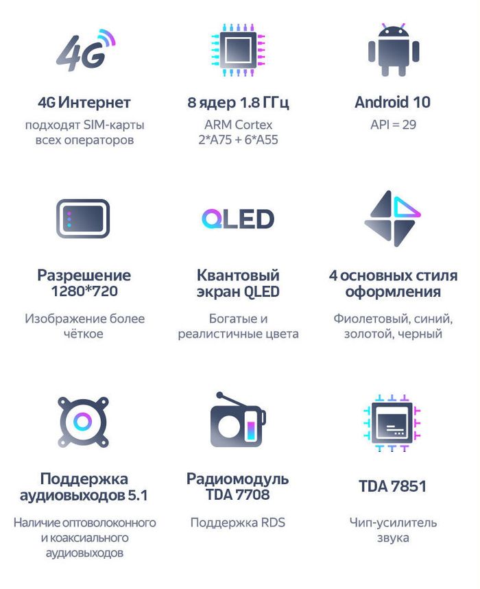 Магнитола для Hyundai iХ35, Tucson 2 2009-2015 (без штатного усилителя) - Teyes CC3L монитор 10" IPS на Android 10, CarPlay, 4G SIM-слот