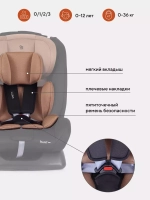 Автокресло RANT basic ZY26 "Unity" группа 0+-1-2-3 (0-36 кг)