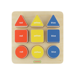 Панель Геометрические формы