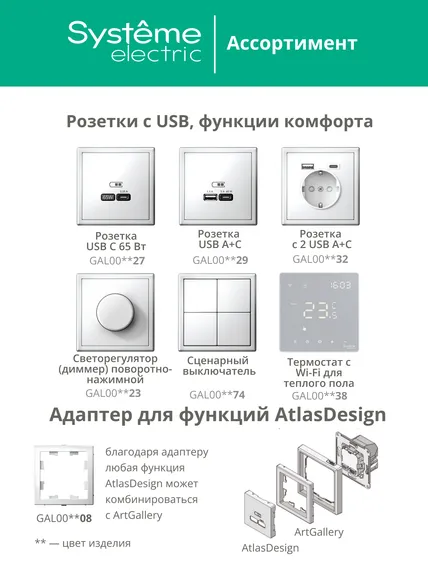 Адаптер ArtGallery для функции AtlasDesign карбон SE GAL001008