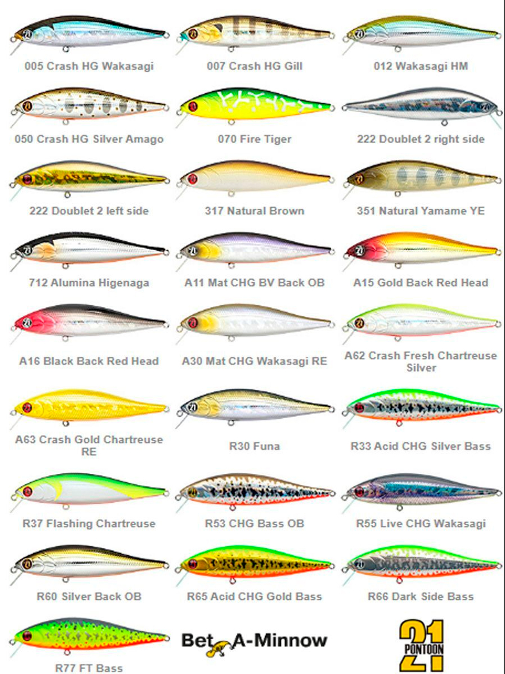 Воблер для рыбалки Pontoon21 Bet-A-Minnow 102F-SR, 102мм, 14.9 гр., 0.2-0.4 м., цвет 007