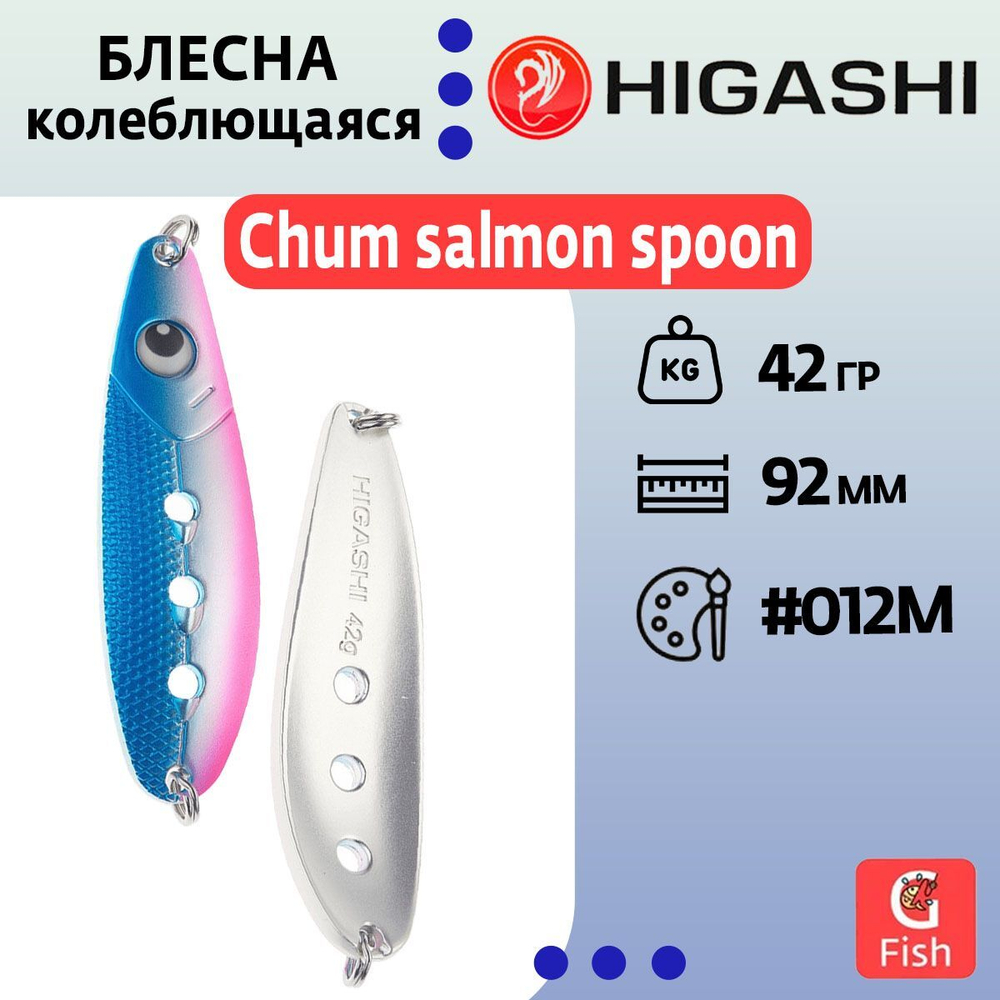 Блесна колеблющаяся Chum salmon spoon 42g#08