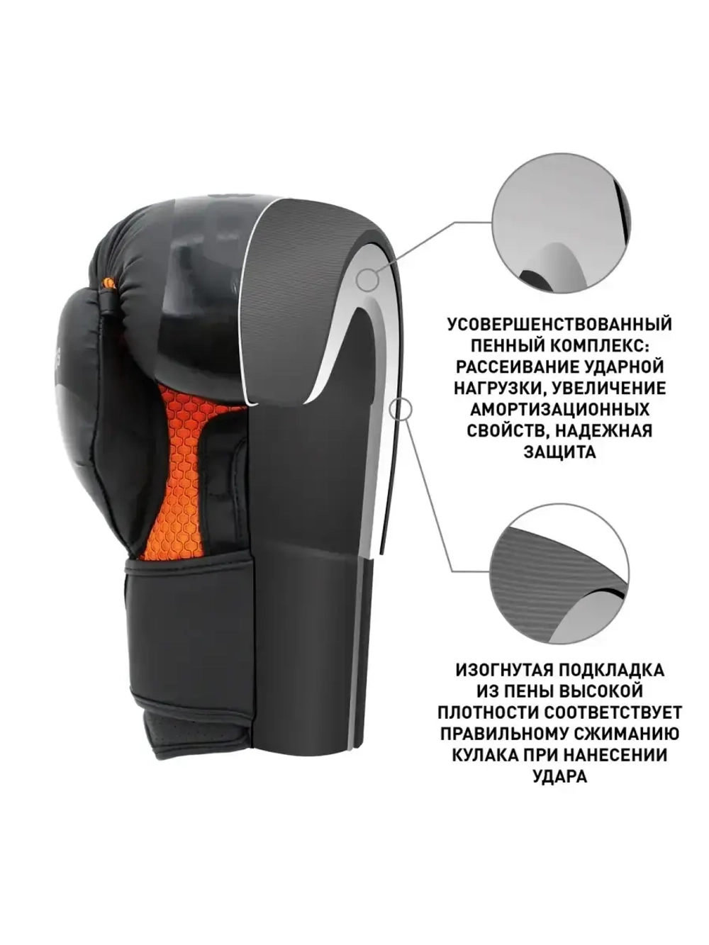 Боксерские перчатки B-Series Черные
