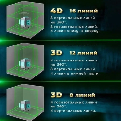 ROOX Лазерный уровень/нивелир Зеленыйлуч