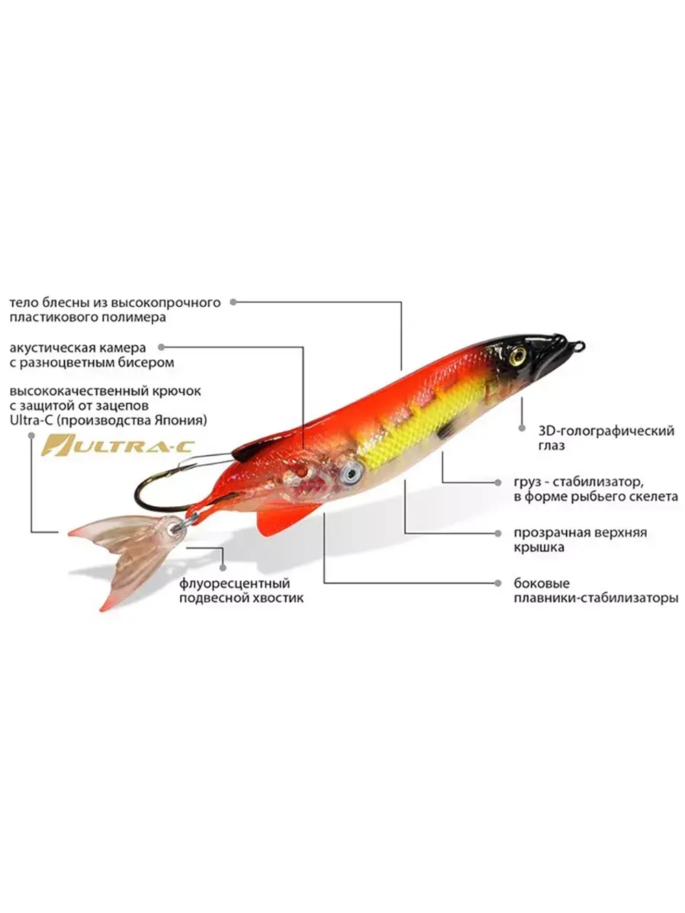 Блесна для рыбалки AQUA NORD BONE