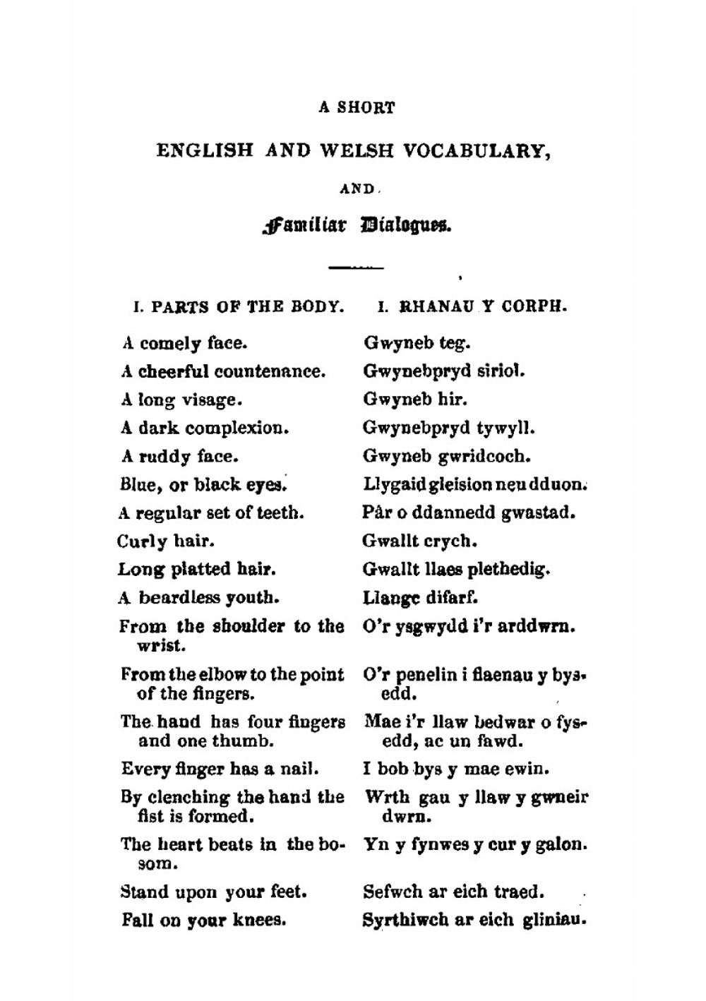 An introduction to the Welsh language | Welsh language