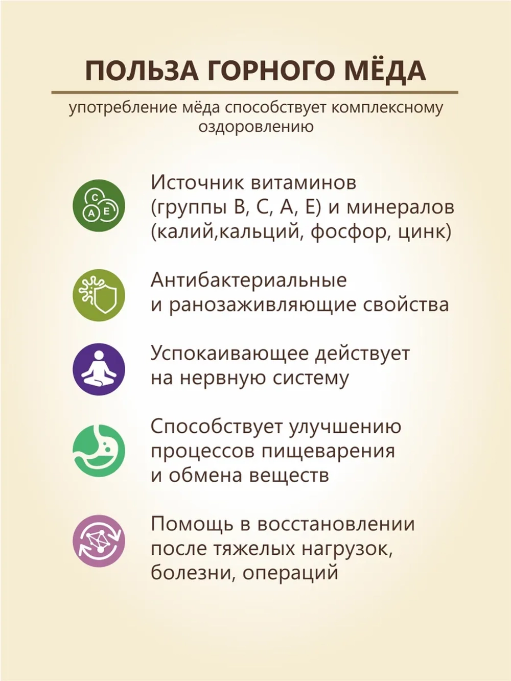 Подарочный набор мёда от Берестов А.С.