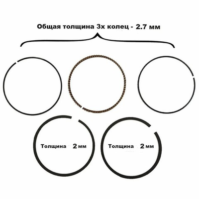 Кольца на двигатель 188F 23KOL188F