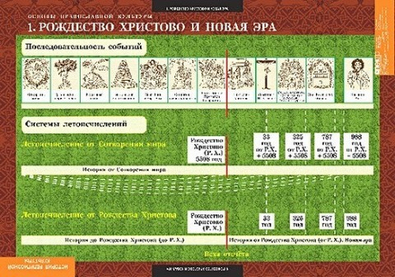 Учебный альбом Основы православной культуры 1-4 классы (12 листов)