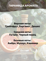 Отдушка для свечей и мыла косметическая ароматизатор